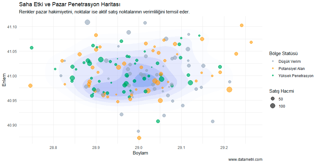 Coğrafi Veri ve Heatmap Haritası